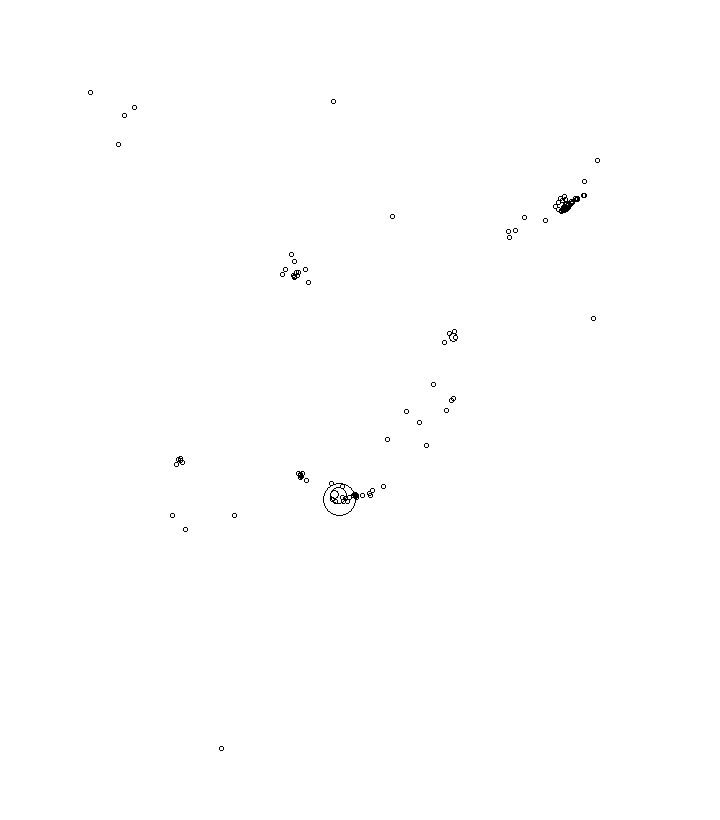 Overlay Image