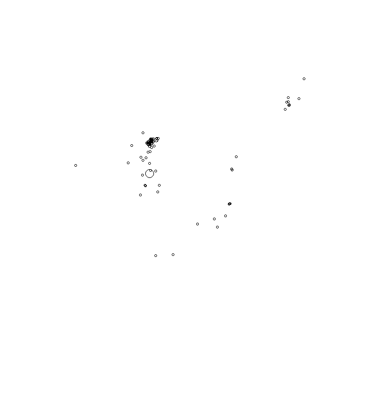 Overlay Image