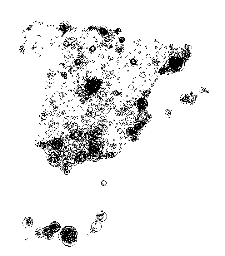 Overlay Image