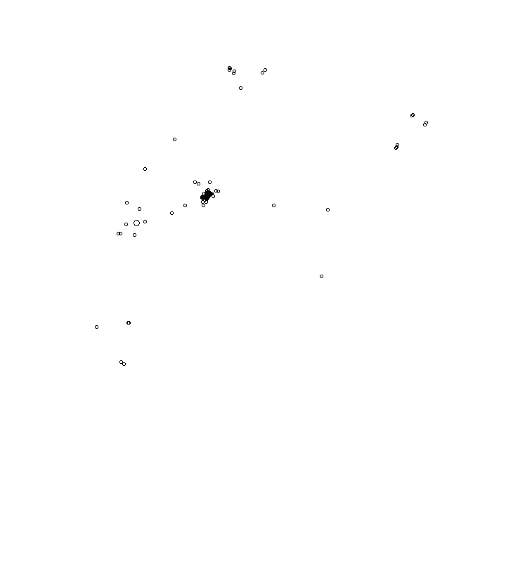 Overlay Image