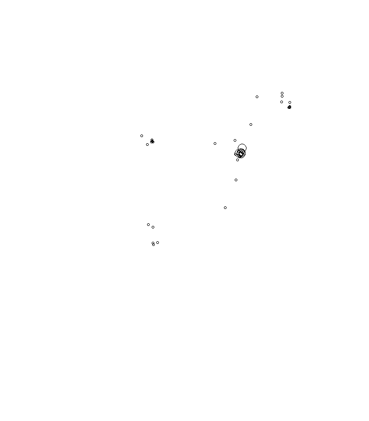 Overlay Image