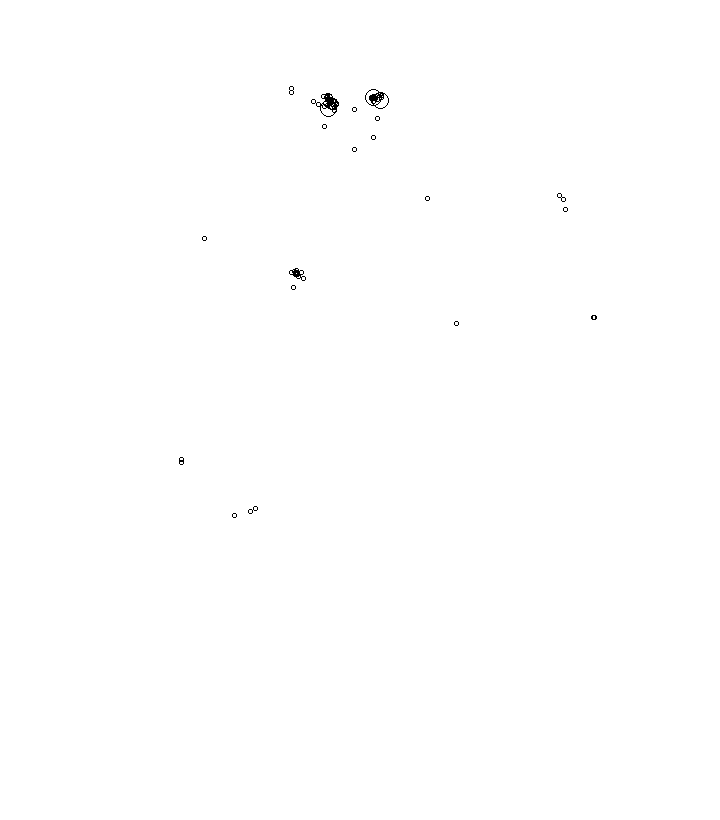 Overlay Image