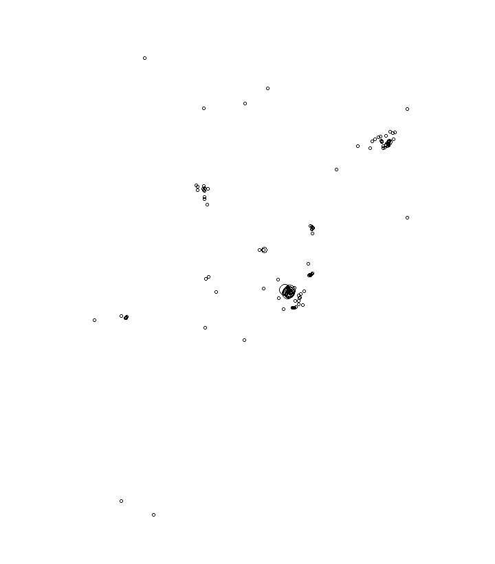 Overlay Image