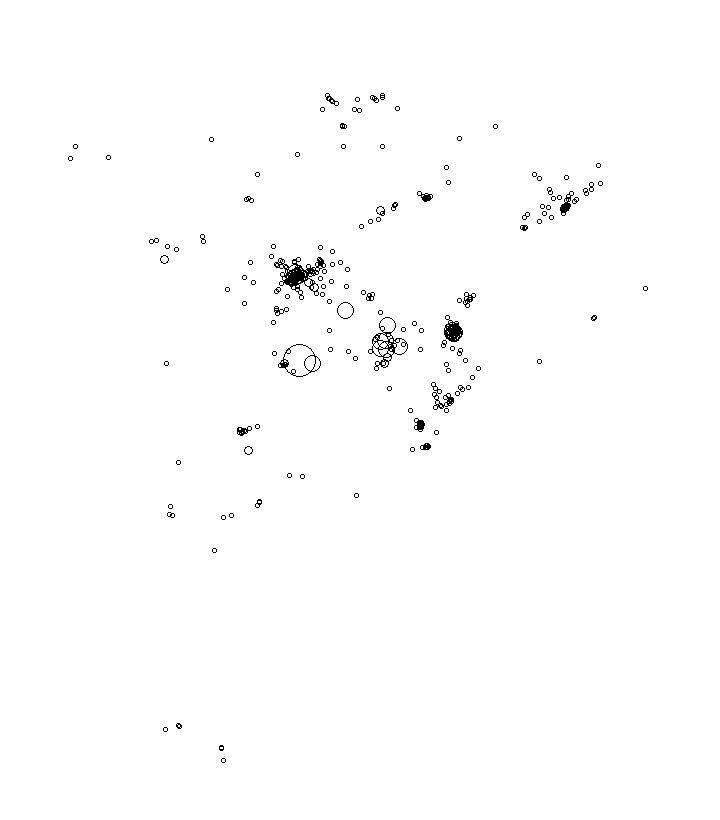 Overlay Image
