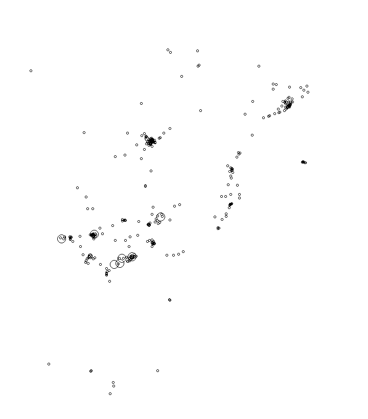 Overlay Image