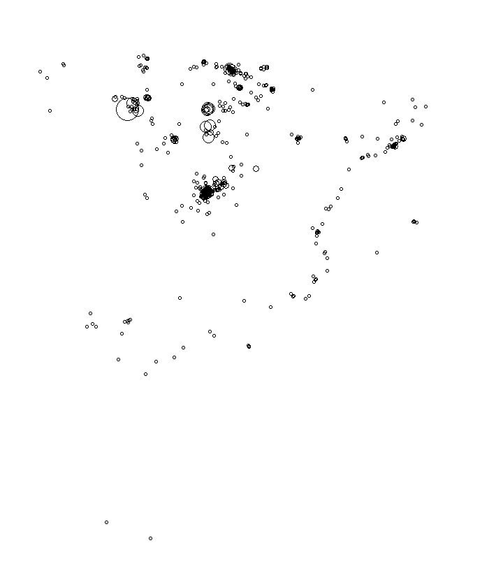 Overlay Image