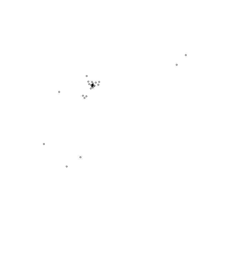 Overlay Image