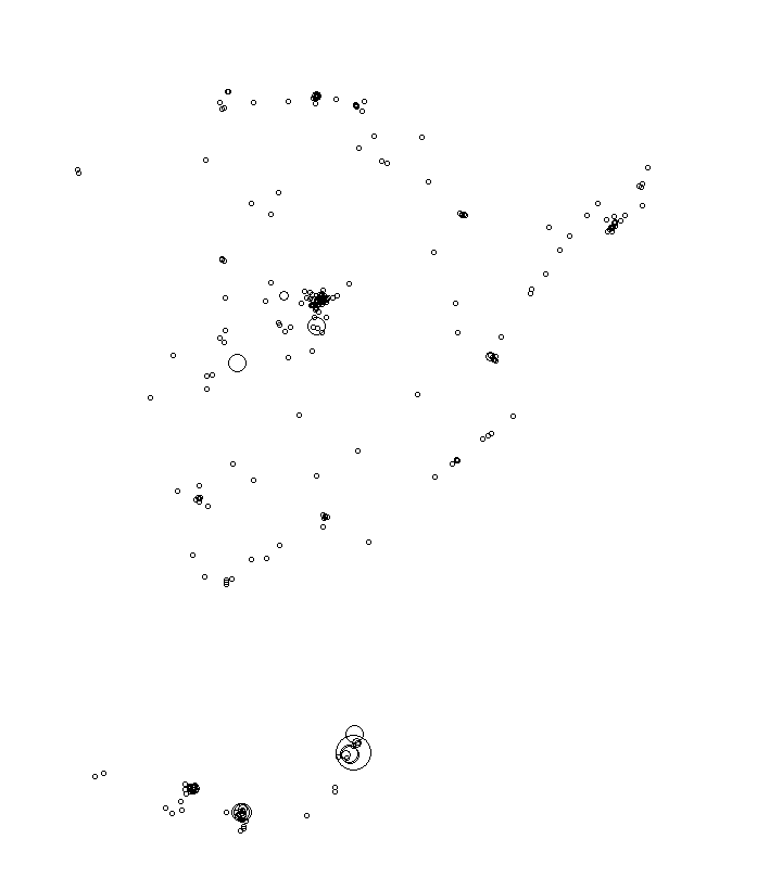 Overlay Image