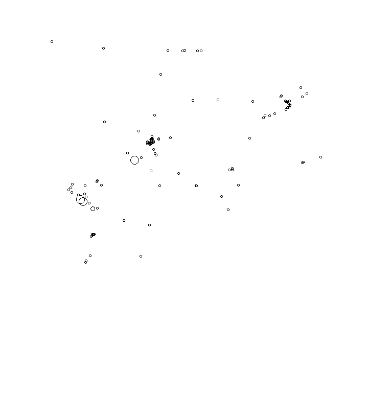 Overlay Image