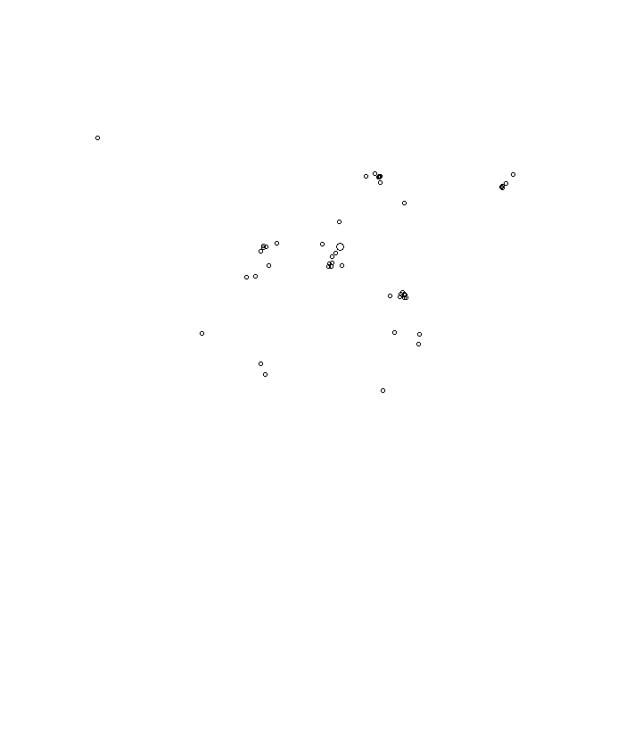 Overlay Image