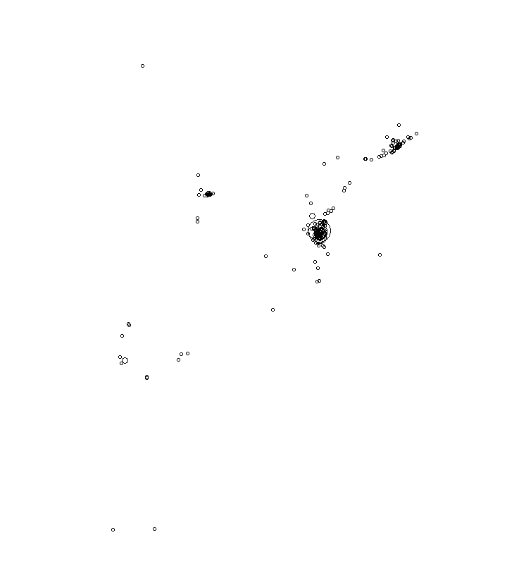 Overlay Image