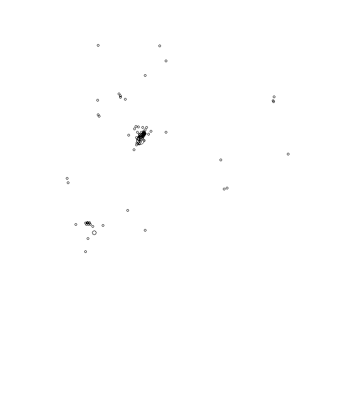 Overlay Image