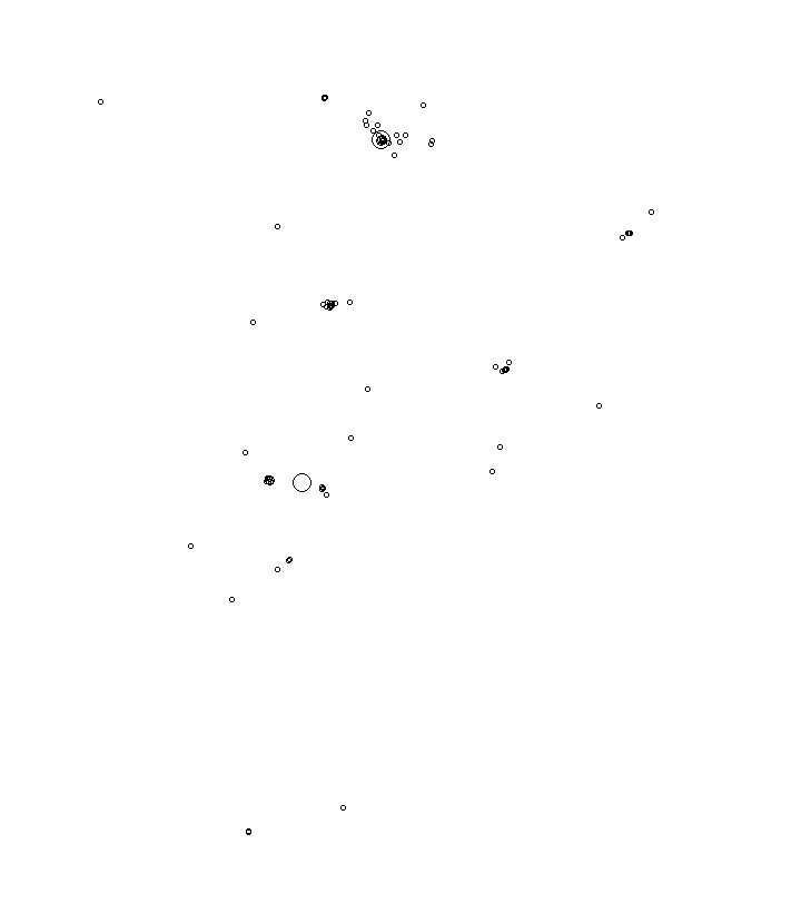 Overlay Image
