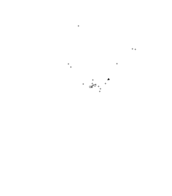 Overlay Image
