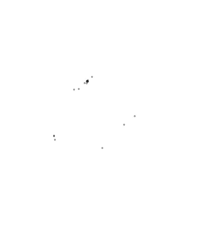 Overlay Image