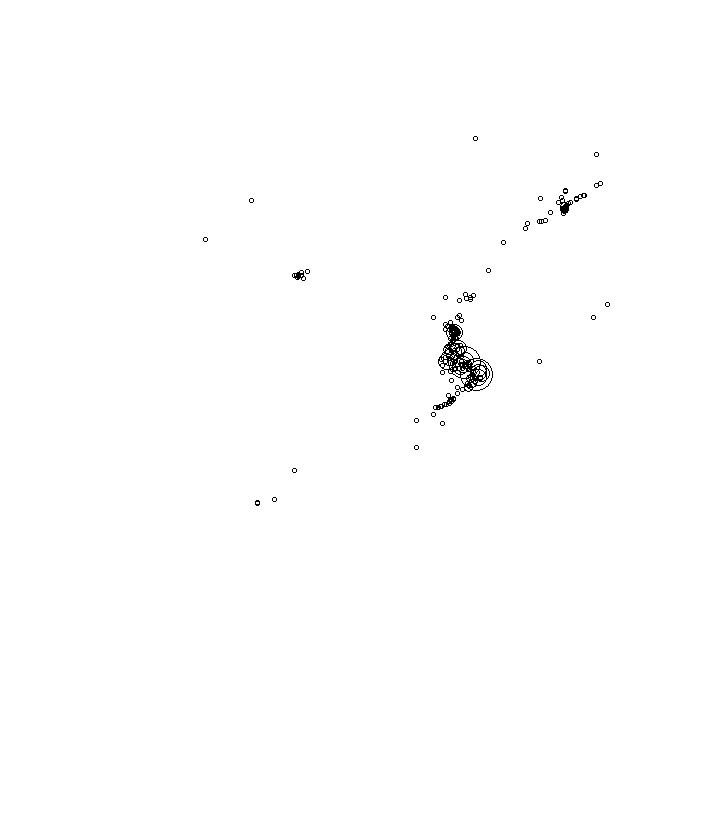 Overlay Image