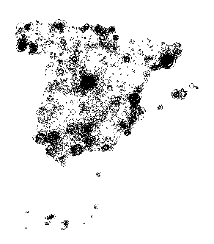 Overlay Image