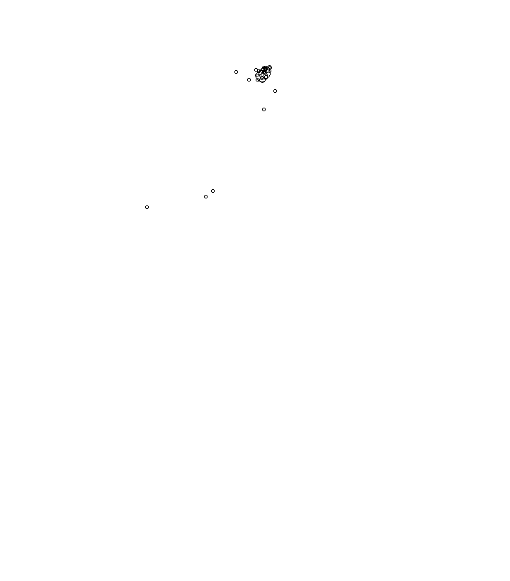 Overlay Image