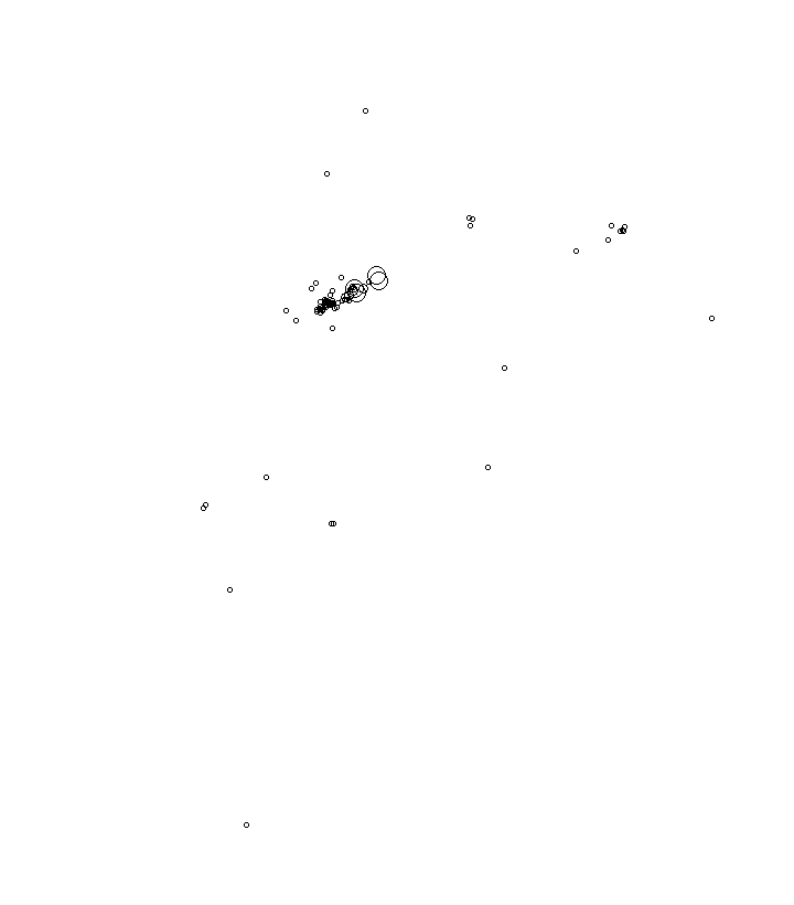 Overlay Image