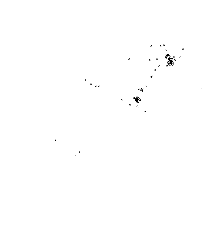 Overlay Image