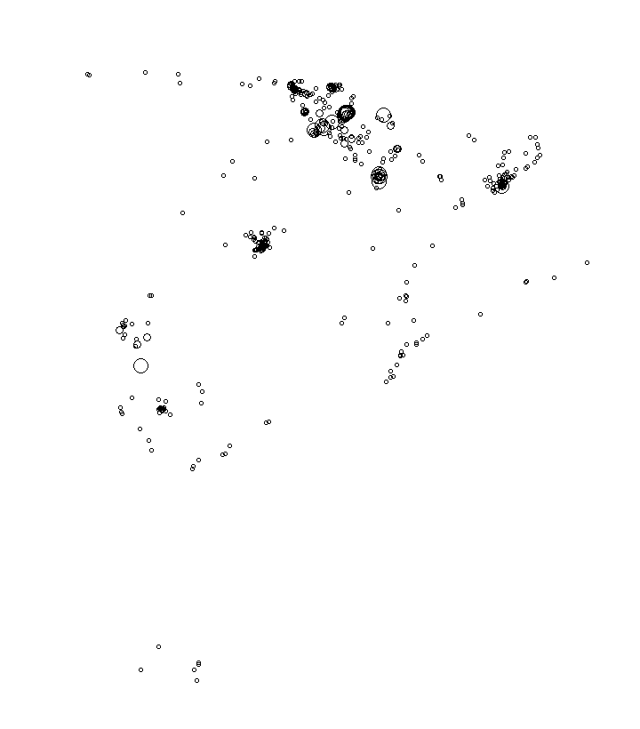 Overlay Image