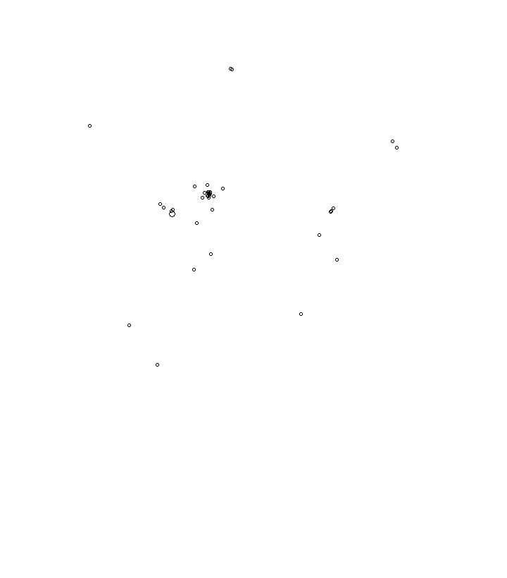Overlay Image