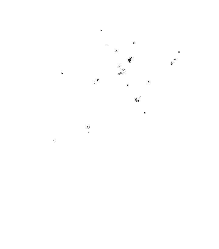 Overlay Image