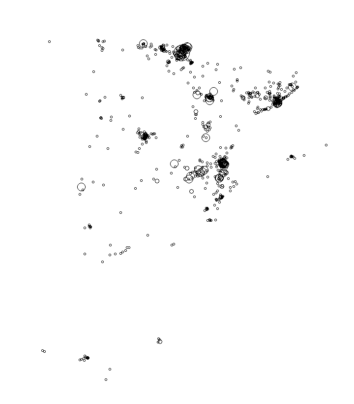 Overlay Image