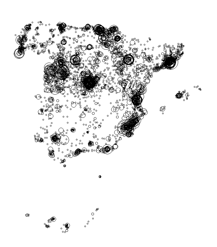 Overlay Image