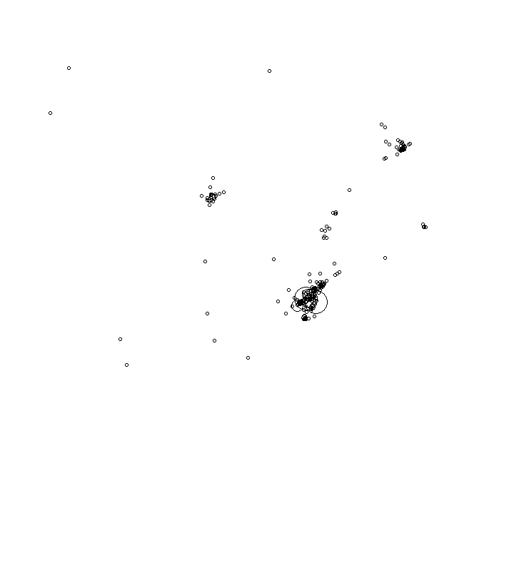 Overlay Image
