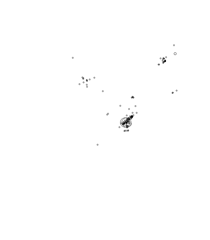 Overlay Image
