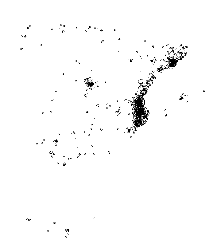 Overlay Image