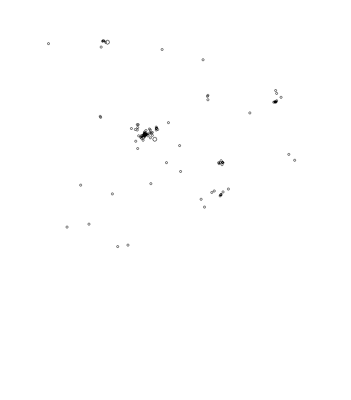 Overlay Image