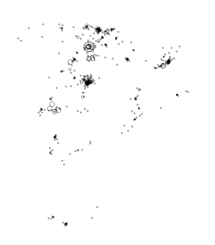 Overlay Image