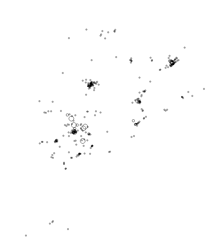 Overlay Image