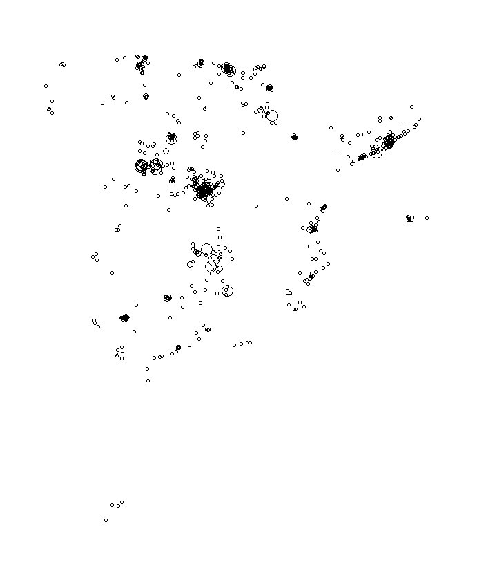 Overlay Image