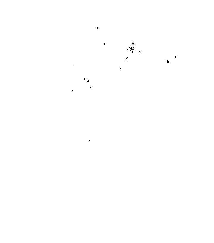 Overlay Image