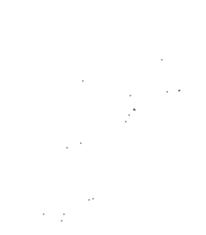 Overlay Image
