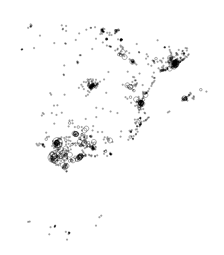 Overlay Image