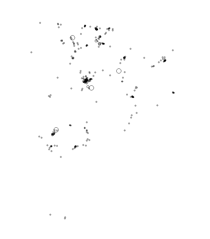 Overlay Image