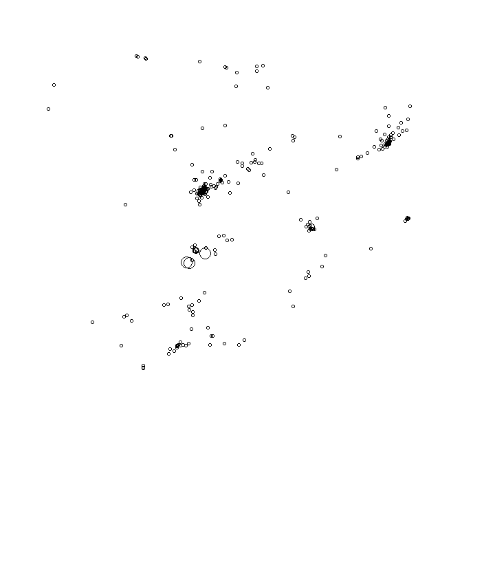 Overlay Image