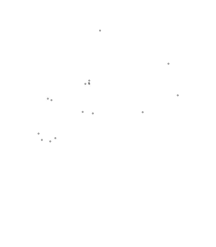 Overlay Image
