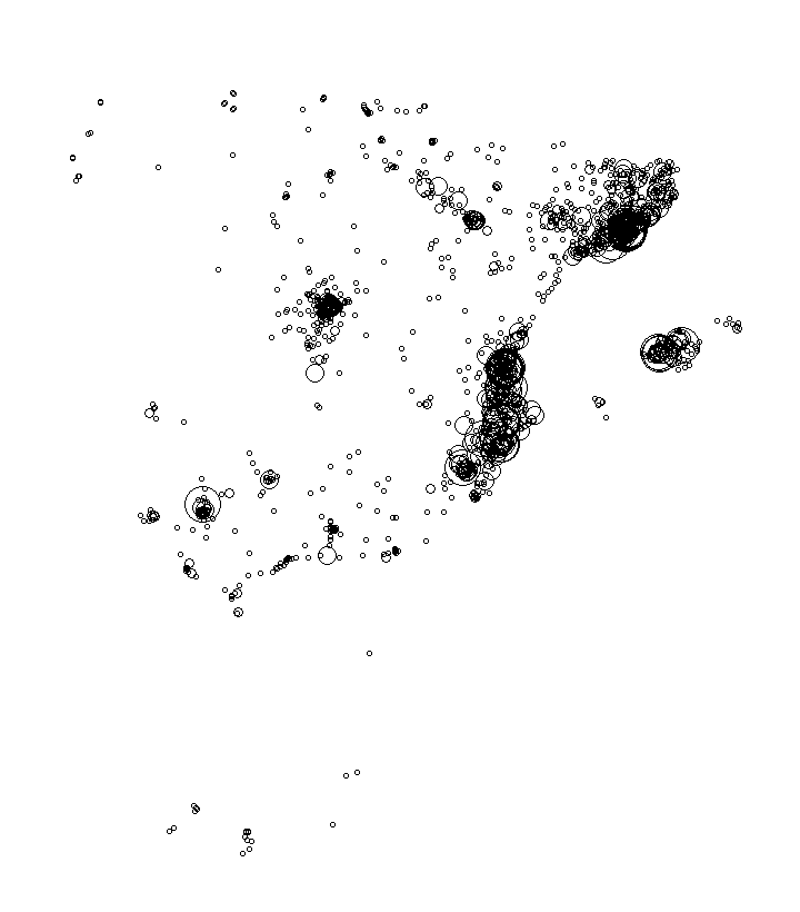 Overlay Image