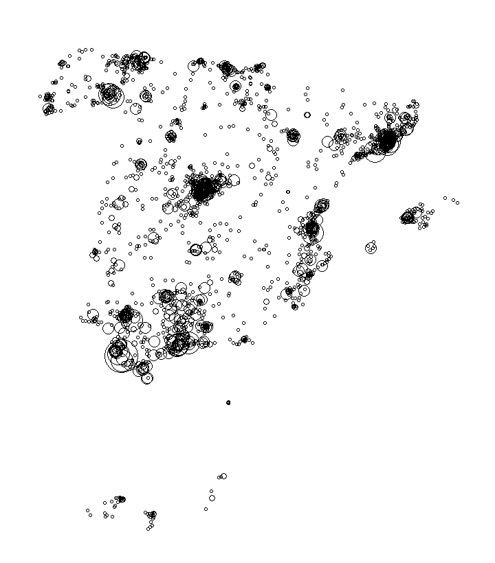 Overlay Image