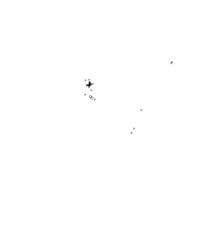 Overlay Image