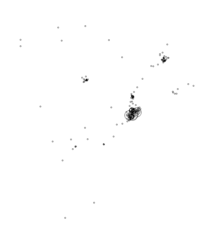 Overlay Image