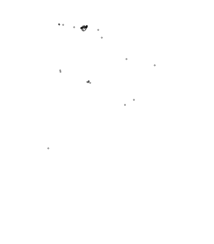 Overlay Image