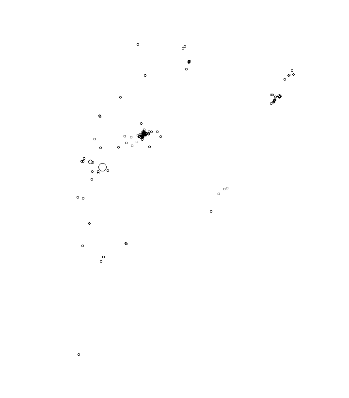 Overlay Image