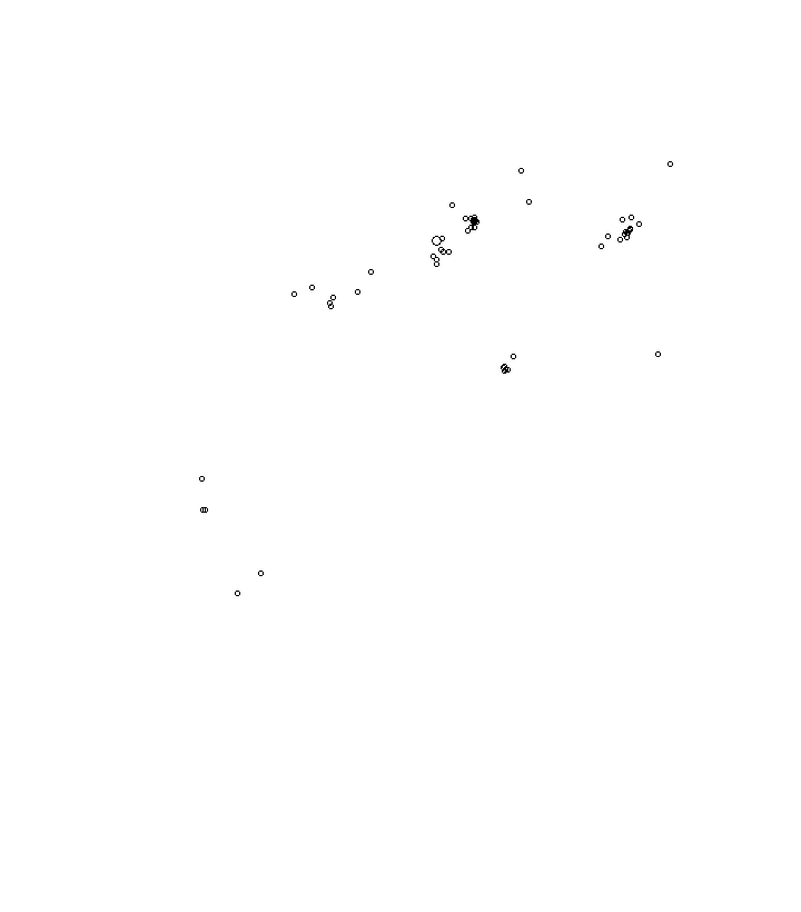 Overlay Image