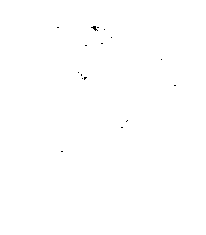 Overlay Image